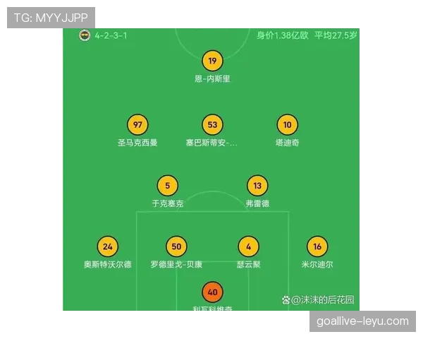 费内巴切防线再升级，新赛季坚固防守成夺冠关键