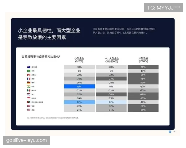莱万多夫斯基2026世界杯前景展望:状态保持与波兰队竞争力分析