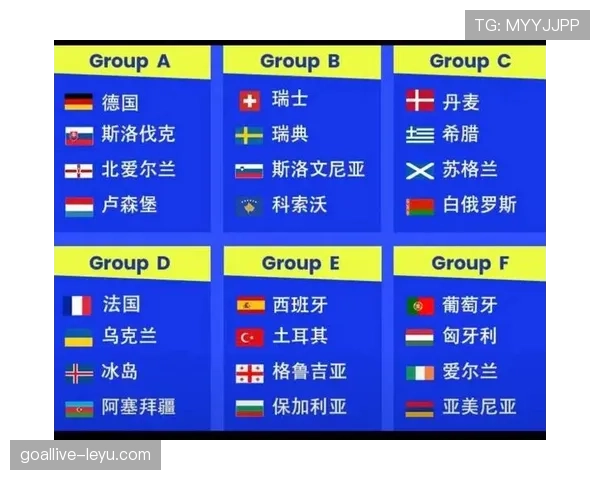 阿根廷2026世界杯D组赛程及出线分析