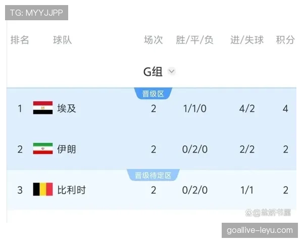 新西兰对比利时战报:1-5失利结束征程 新西兰对比利时战报:1-5失利结束征程
